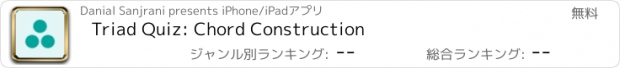 おすすめアプリ Triad Quiz: Chord Construction