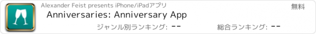 おすすめアプリ Anniversaries: Anniversary App