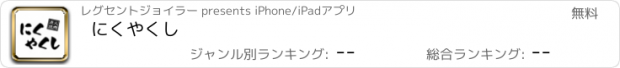 おすすめアプリ にくやくし