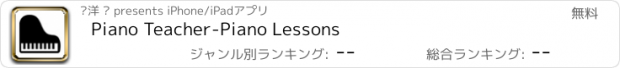 おすすめアプリ Piano Teacher-Piano Lessons