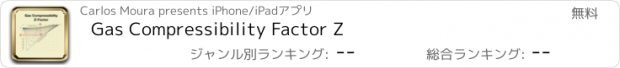 おすすめアプリ Gas Compressibility Factor Z