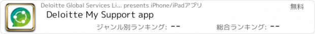 おすすめアプリ Deloitte My Support app
