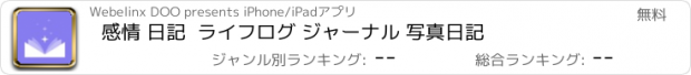 おすすめアプリ 感情 日記  ライフログ ジャーナル 写真日記