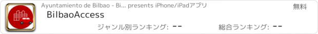 おすすめアプリ BilbaoAccess