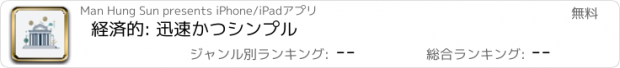 おすすめアプリ 経済的: 迅速かつシンプル