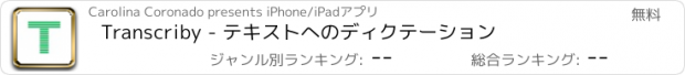 おすすめアプリ Transcriby - テキストへのディクテーション