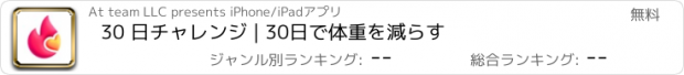 おすすめアプリ 30 日チャレンジ | 30日で体重を減らす