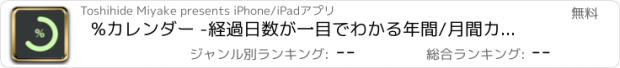 おすすめアプリ %カレンダー -経過日数が一目でわかる年間/月間カレンダー-