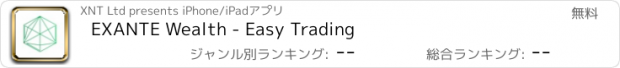 おすすめアプリ EXANTE Wealth - Easy Trading