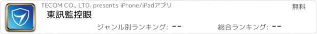 おすすめアプリ 東訊監控眼