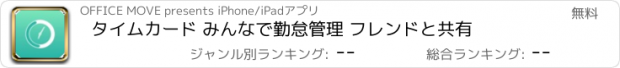 おすすめアプリ タイムカード みんなで勤怠管理 フレンドと共有