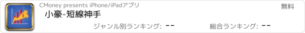 おすすめアプリ 小豪-短線神手