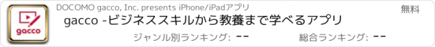 おすすめアプリ gacco -ビジネススキルから教養まで学べるアプリ