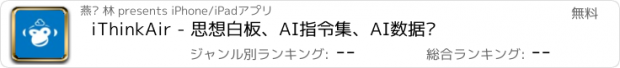 おすすめアプリ iThinkAir - 思想白板、AI指令集、AI数据库