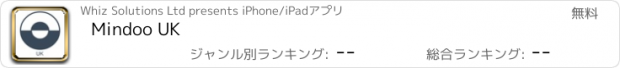 おすすめアプリ Mindoo UK