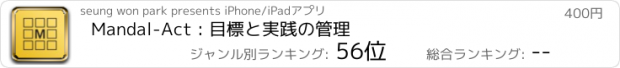 おすすめアプリ Mandal-Act : 目標と実践の管理