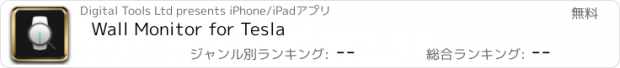 おすすめアプリ Wall Monitor for Tesla