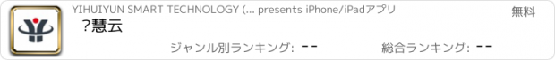 おすすめアプリ 亿慧云