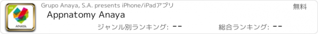 おすすめアプリ Appnatomy Anaya