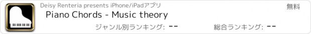 おすすめアプリ Piano Chords - Music theory