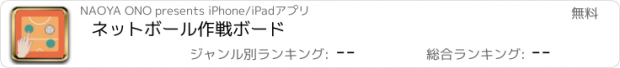 おすすめアプリ ネットボール作戦ボード