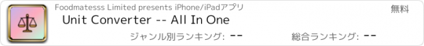 おすすめアプリ Unit Converter -- All In One