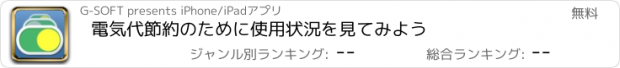 おすすめアプリ 電気代節約のために使用状況を見てみよう