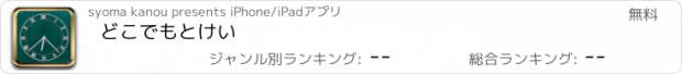 おすすめアプリ どこでもとけい