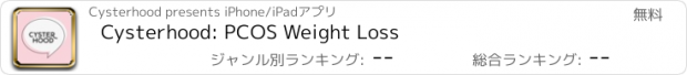 おすすめアプリ Cysterhood: PCOS Weight Loss