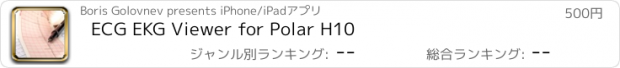 おすすめアプリ ECG EKG Viewer for Polar H10