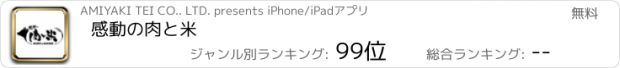 おすすめアプリ 感動の肉と米