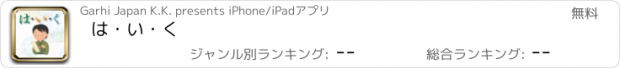 おすすめアプリ は・い・く