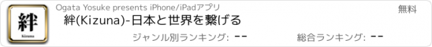 おすすめアプリ 絆(Kizuna)-日本と世界を繋げる