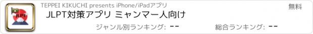 おすすめアプリ JLPT対策アプリ ミャンマー人向け