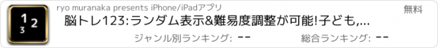 おすすめアプリ 脳トレ123:ランダム表示&難易度調整が可能!子ども,高齢者