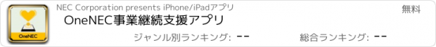 おすすめアプリ OneNEC事業継続支援アプリ