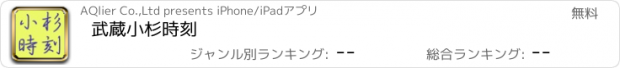 おすすめアプリ 武蔵小杉時刻