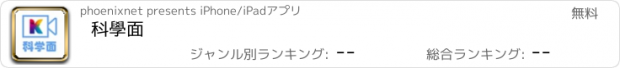 おすすめアプリ 科學面