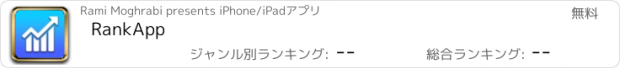 おすすめアプリ RankApp