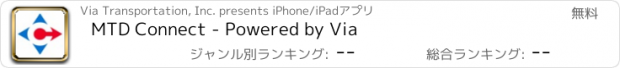 おすすめアプリ MTD Connect - Powered by Via