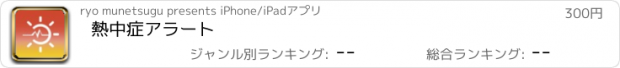 おすすめアプリ 熱中症アラート