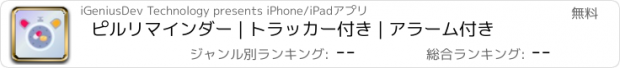 おすすめアプリ ピルリマインダー | トラッカー付き | アラーム付き