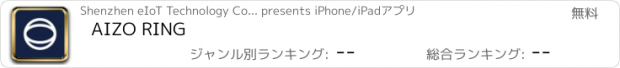 おすすめアプリ AIZO RING