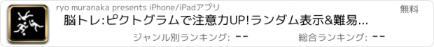 おすすめアプリ 脳トレ:ピクトグラムで注意力UP!ランダム表示&難易度調整