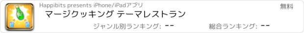 おすすめアプリ マージクッキング テーマレストラン