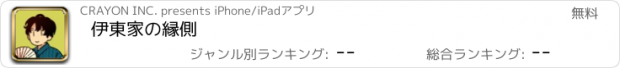 おすすめアプリ 伊東家の縁側