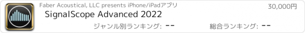 おすすめアプリ SignalScope Advanced 2022