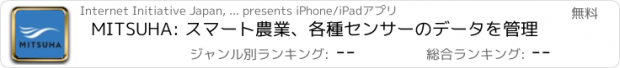 おすすめアプリ MITSUHA: スマート農業、各種センサーのデータを管理