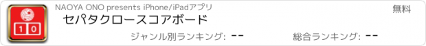 おすすめアプリ セパタクロースコアボード