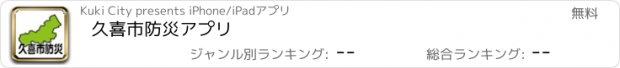 おすすめアプリ 久喜市防災アプリ